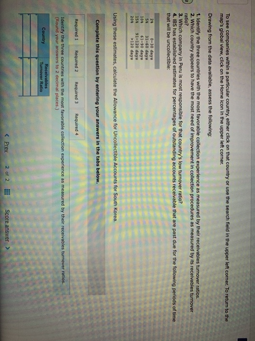 businesses to accept electronic payments. As a new hire in the company's