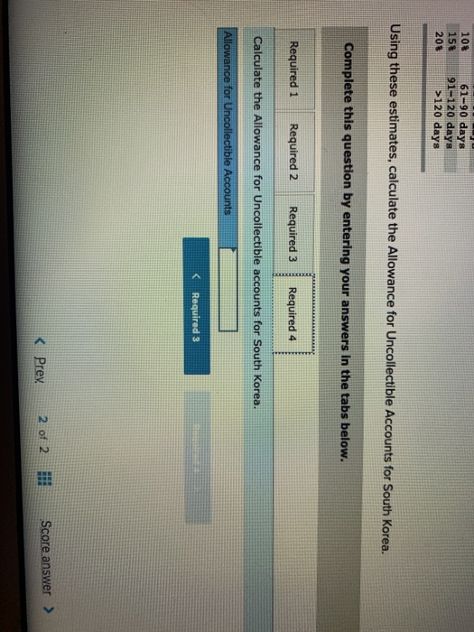 Turnover R... AR by Country 0.00 16.30 2020 Mapbox OpenStreetMap AR by