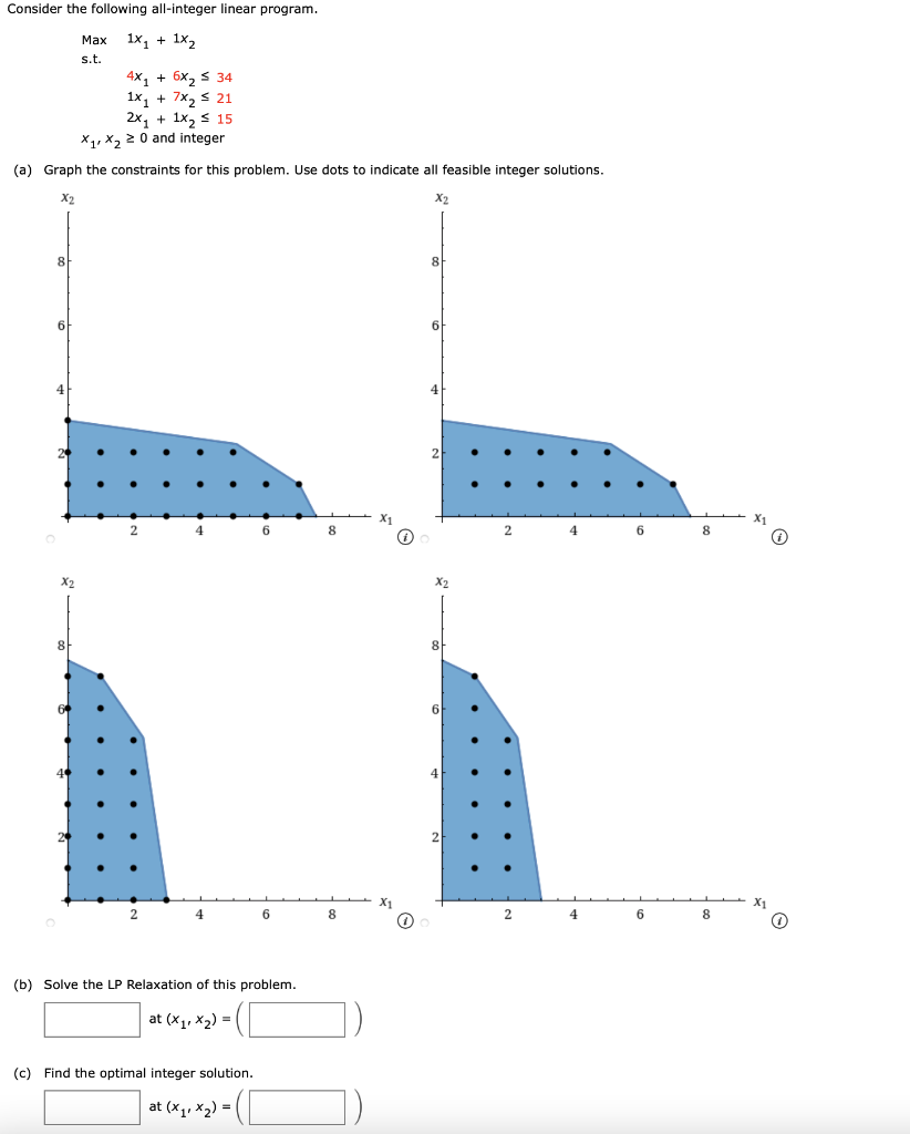  Consider the following all-integer linear program. Max 1X2 + 1x2 s.t.