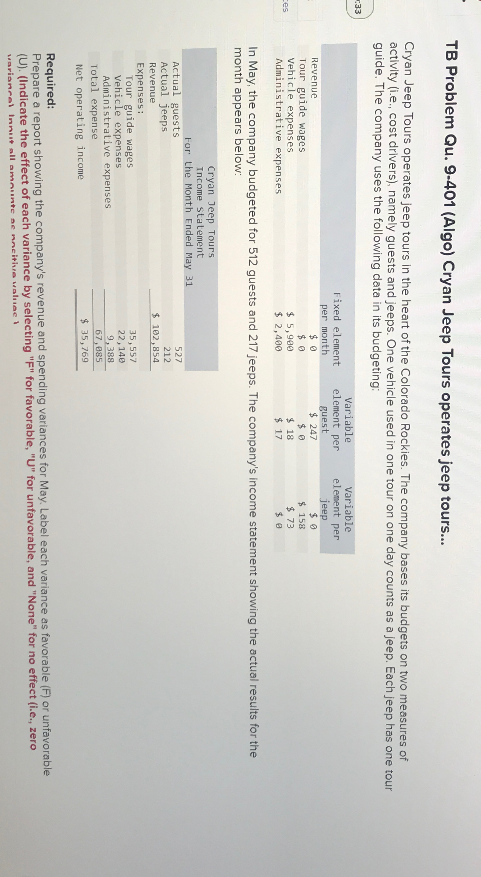  TB Problem Qu.9-401(Algo) Cryan Jeep Tours operates jeep tours... Cryan Jeep