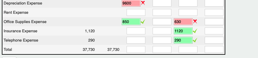 to the security industry. At the end of February 2018, they had