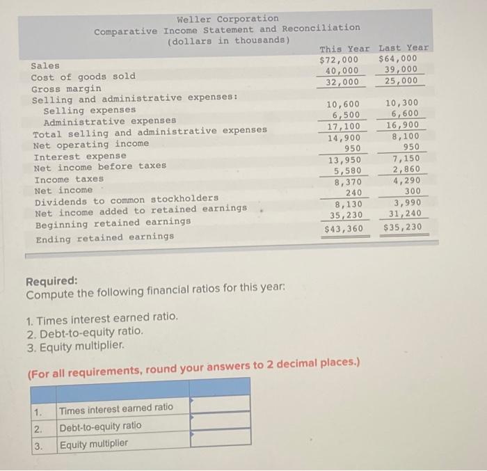 during the year. A total of 600,000 shares of common stock were