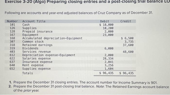  Exercise 3-20 (Algo) Preparing closing entries and a post-closing trial balance