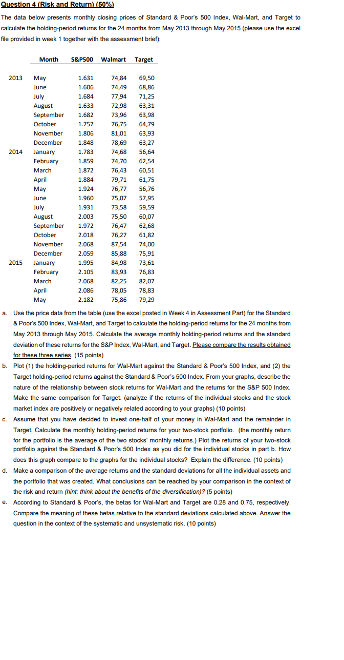  Thank you. Question 4 (Risk and Return) (50%) The data below