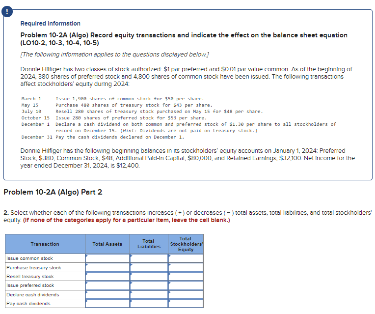  Requlred Information Problem 10-2A (Algo) Record equity transactions and indicate the