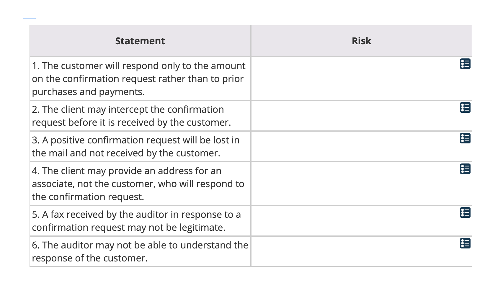 option list provided whether each of the independent statements is a major