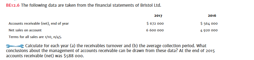  Please help me with this question BE12.6 The following data are