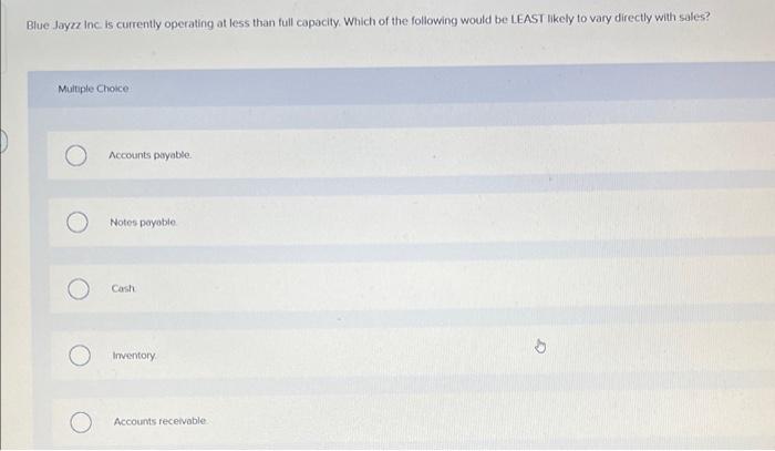  Blue Jayzz Inc. is currently operating at less than full capacity.