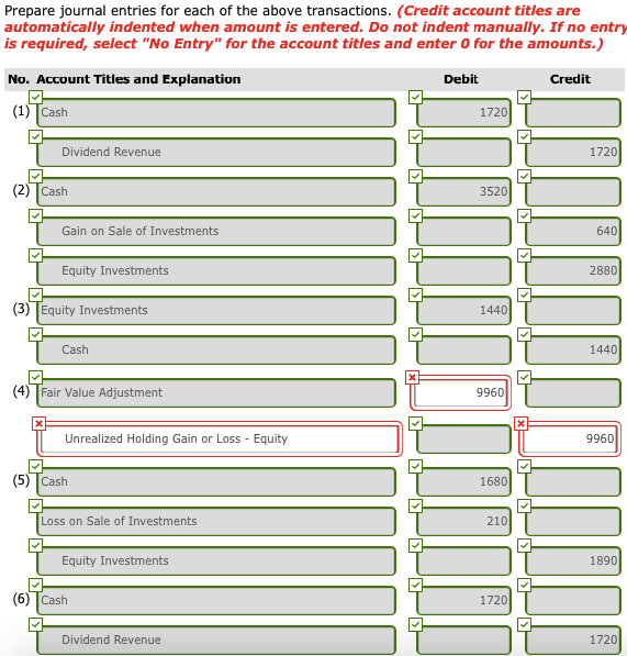 the following equity investment portfolio at January 1, 2017 Evers Company Rogers
