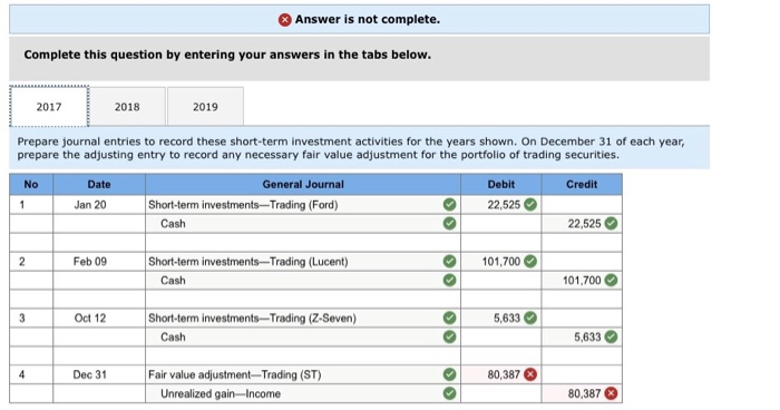 LO P1 Carlsville Company, which began operations in 2017, invests its idle