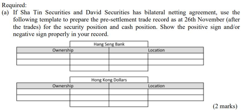 shows the details of two trades executed by Sha Tin Securities with