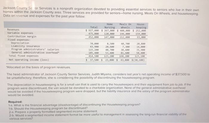  Jackson County Setor Services is a nonprofit organization devoted to providing