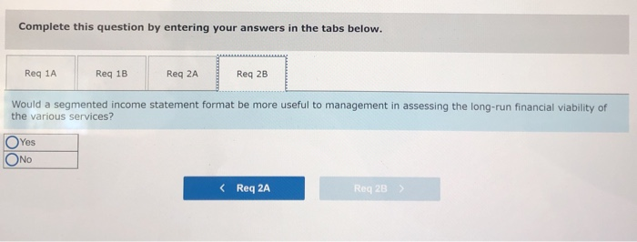 follow: Total $ 927,000 475.000 452, Home Nursing $ 267,000 120.000 147.000