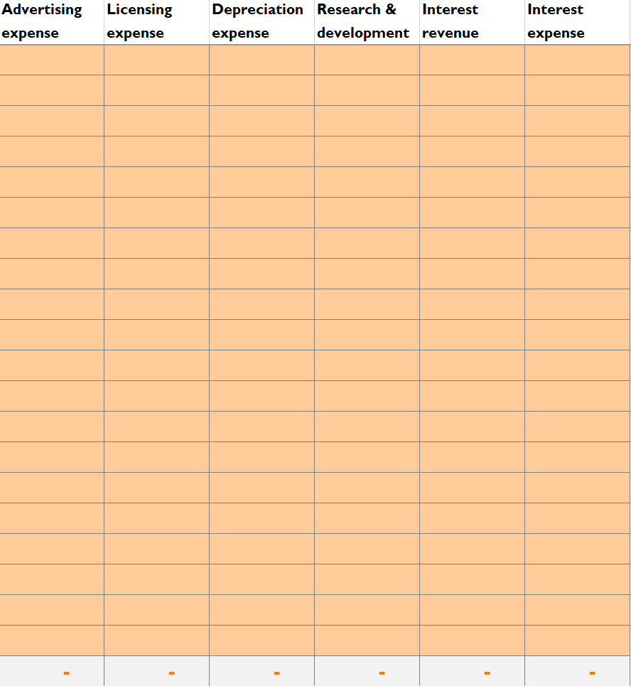 a company that develops tiny sensors that detect and identify trace amounts