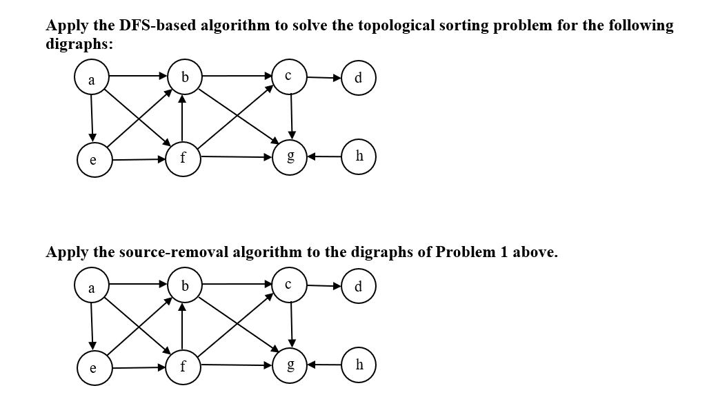 Design and Analysis of Algorithm Apply the DFS-based algorithm to solve the