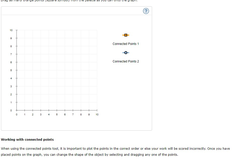 object you can manipulate or place on the graph has its own