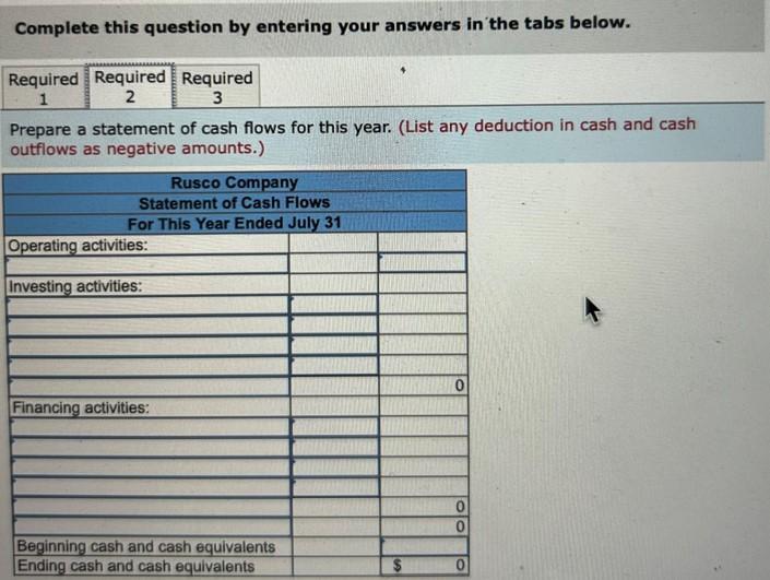 operating purposes. As can be seen from the following statements, only $30,000