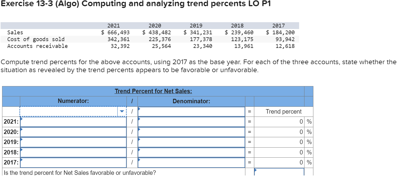  Exercise 13-3 (Algo) Computing and analyzing trend percents LO P1 Compute