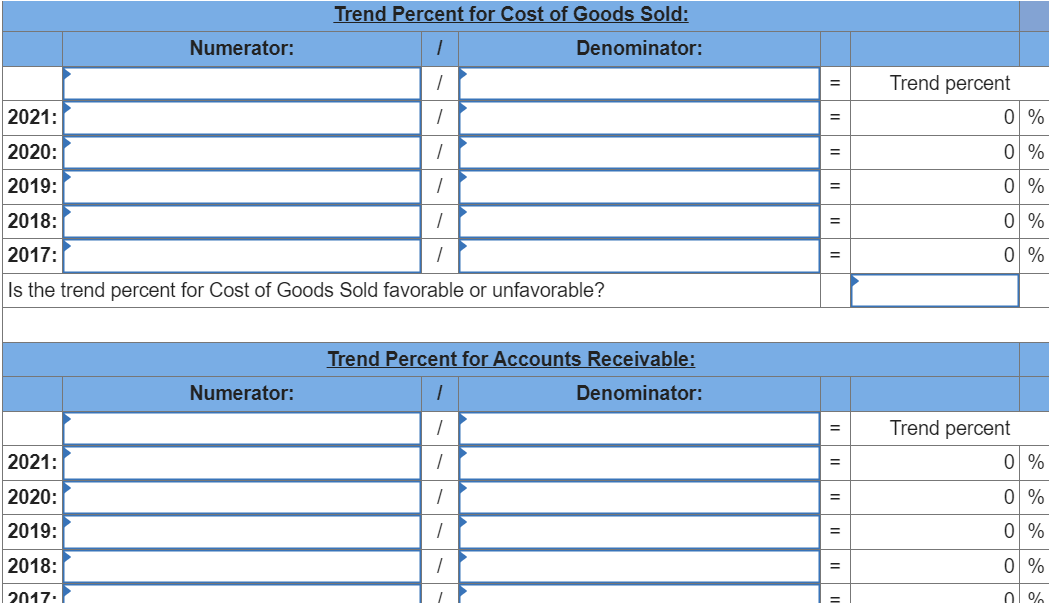 trend percents for the above accounts, using 2017 as the base year.