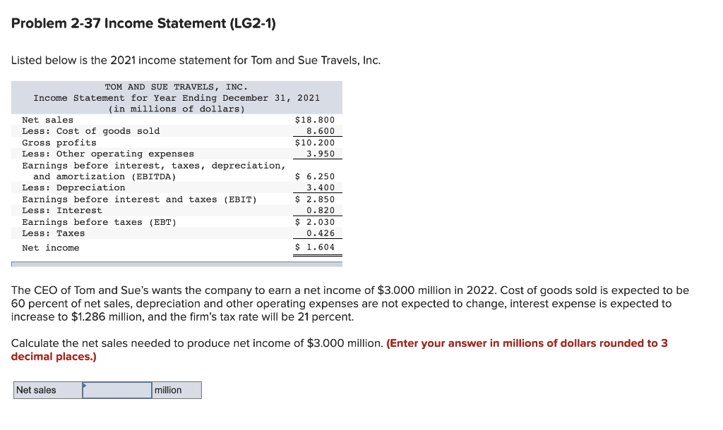 Problem 2-37 Income Statement (LG2-1) Listed below is the 2021 income