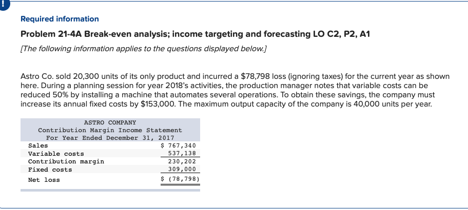 Need help with this accounting problem please. Required information Problem 21-4A Break-even