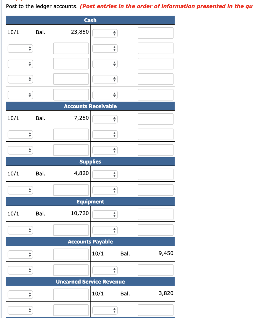 Accounts Payable 10/1 Bal. 9,450 Unearned Service Revenue 10/1 Bal. 3,820 Common