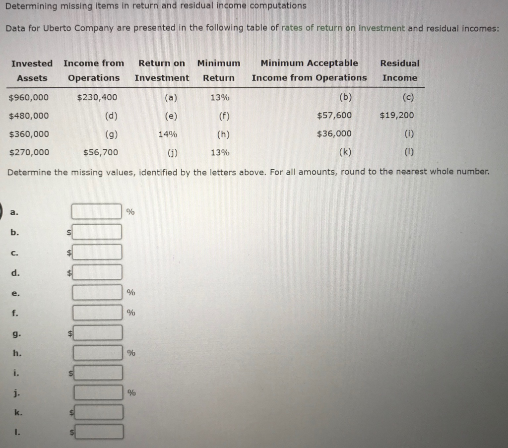  Determining missing items in return and residual income computations Data for