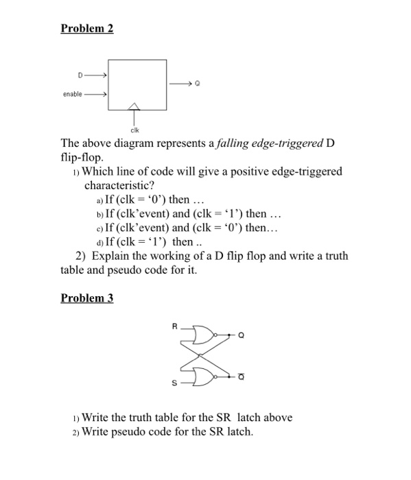 1 - NAND gate VHDL file library ieee; use ieee.std_logic_1164.all; entity NAND_ent