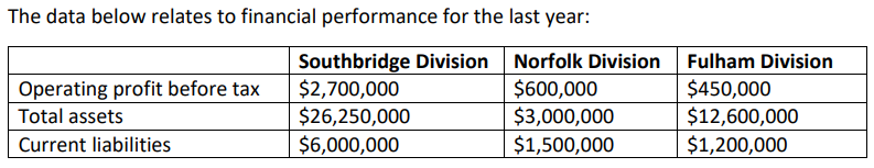Methven Mining Ltd. is a mining company that mines for iron ore