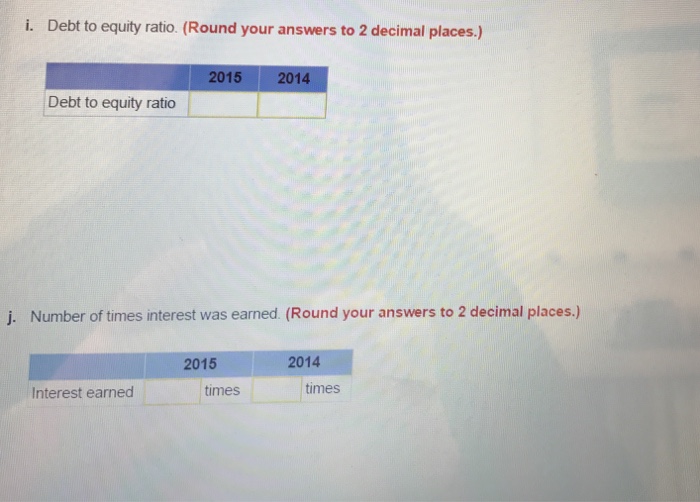 assets Investments Plant (net) Land Total assets Liabilities and Stockholders' Equity 2015