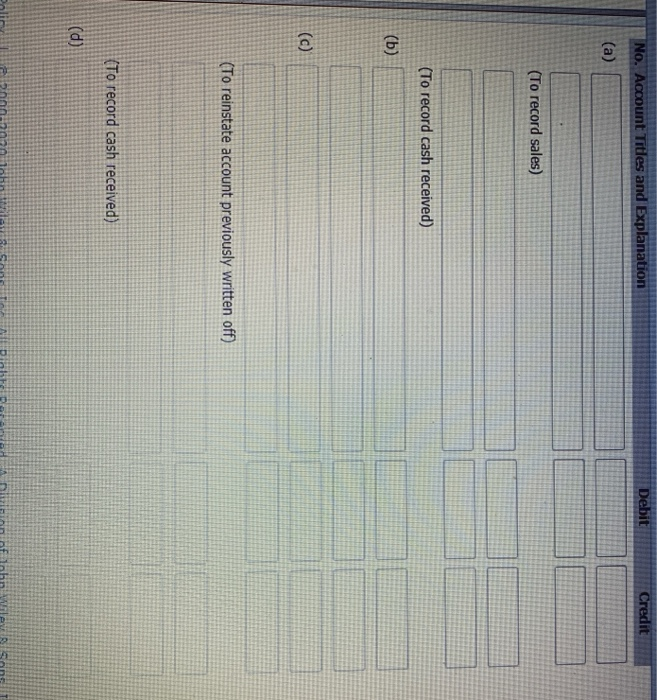 Submission) At the beginning of the current period, Marin Corp. had balances