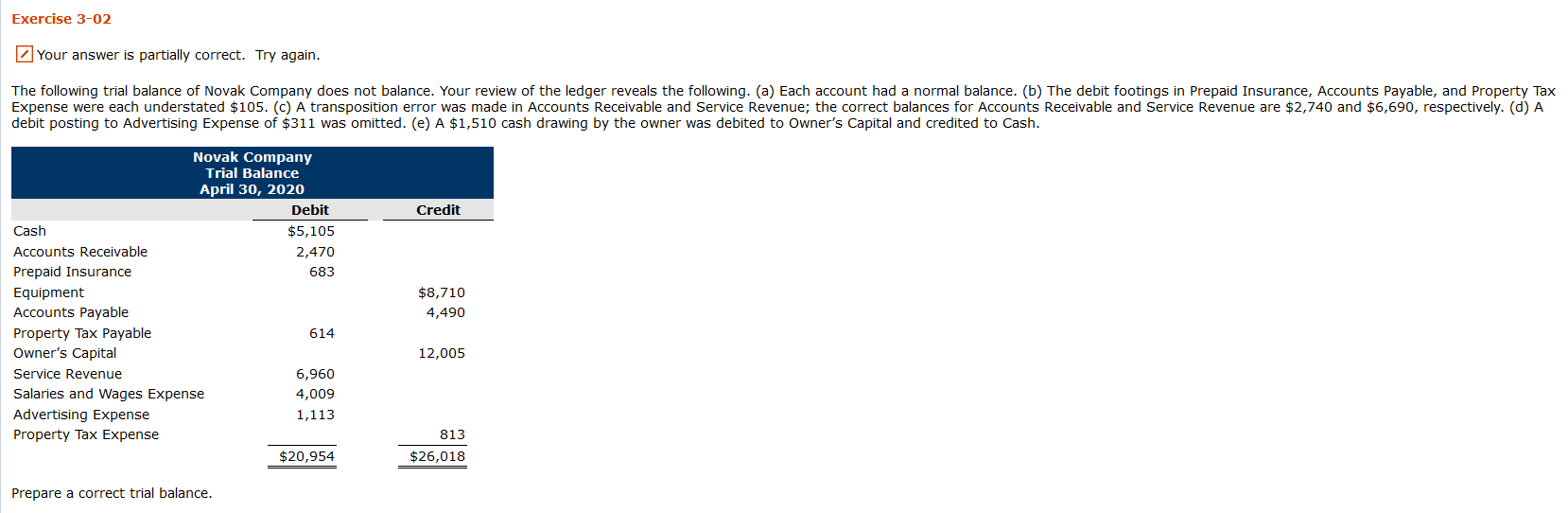  Exercise 3-02 Your answer is partially correct. Try again. The following