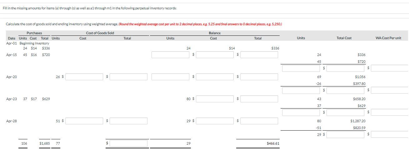 Fill in the missing amounts for items (a) through (o) as