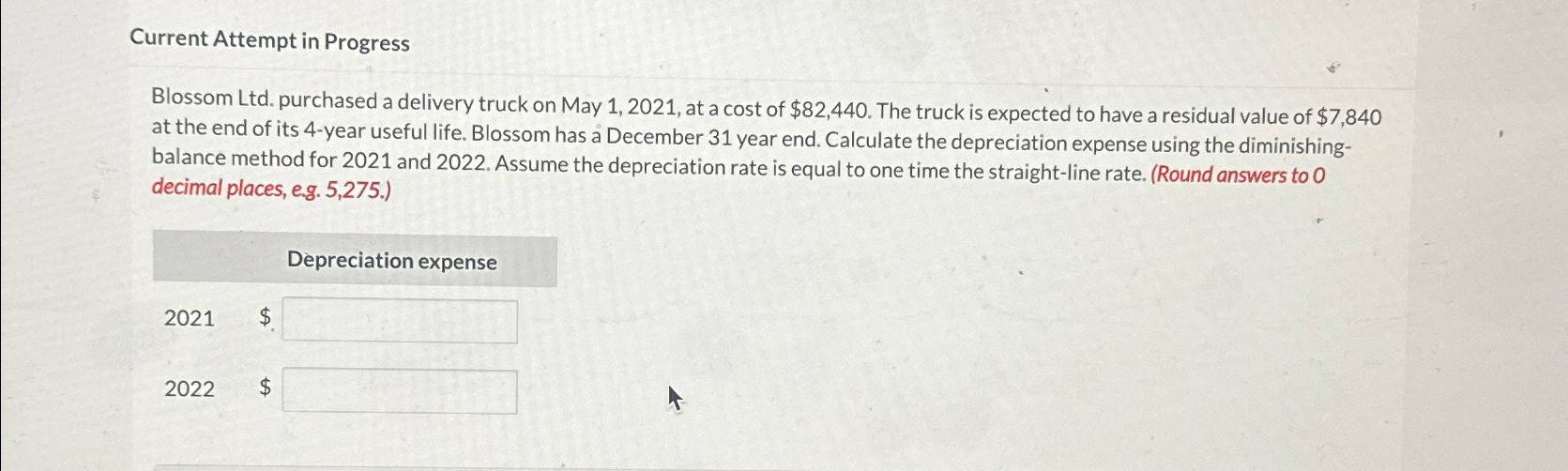  Current Attempt in Progress Blossom Ltd. purchased a delivery truck on