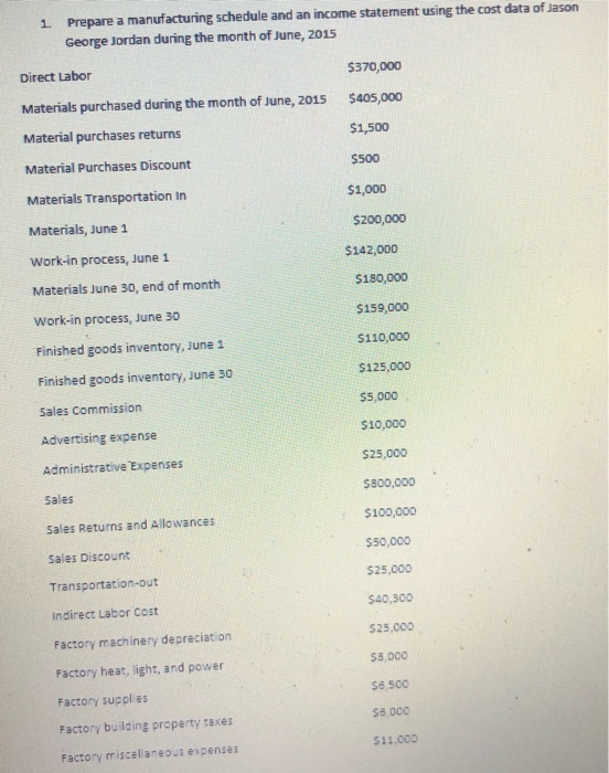  1. Prepare a manufacturing schedule and an income statement using the