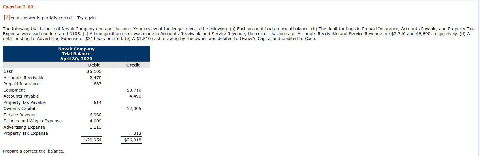  Exercise 3-02 Your answer is partially correct. Try again. The following