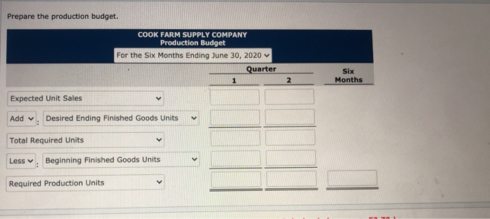 Company manufactures and sells a pesticide called Snare. The following data are