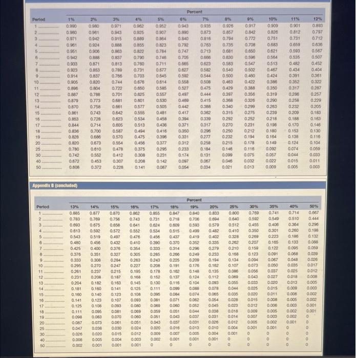 in its asset depreciation range (ADR). Carefully refer to Table 12-11 to