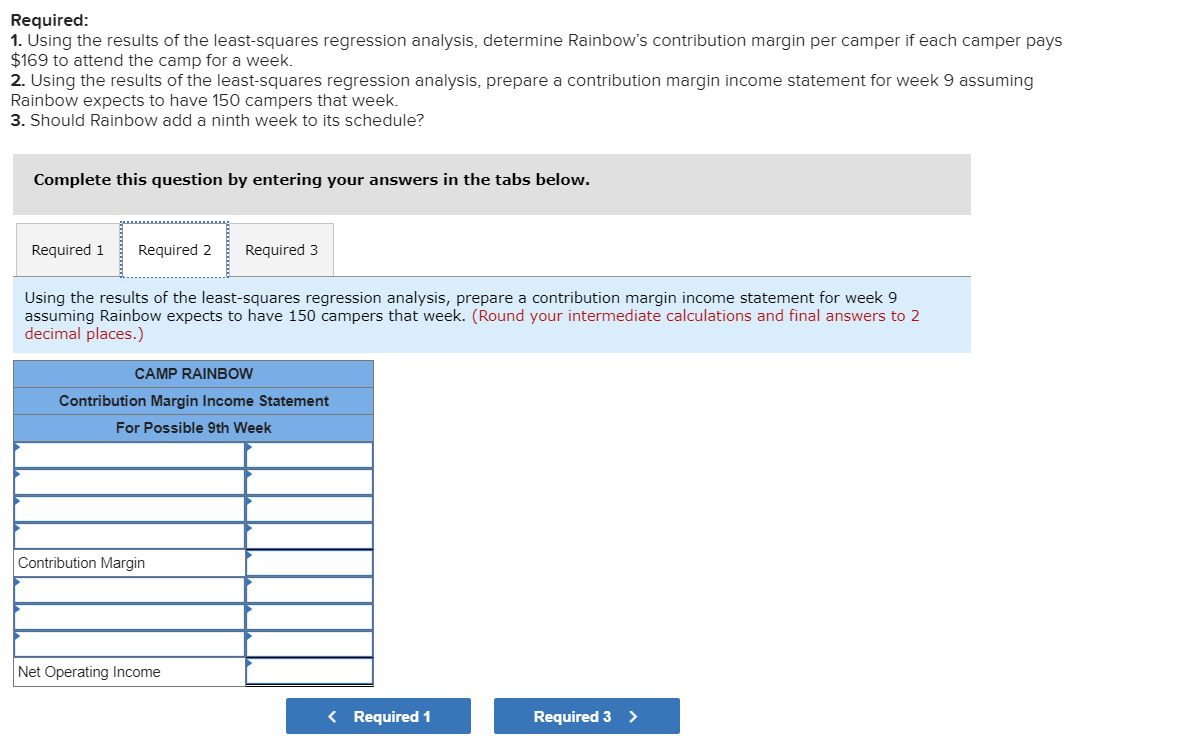 every summer during June and July. Each camp session is one week