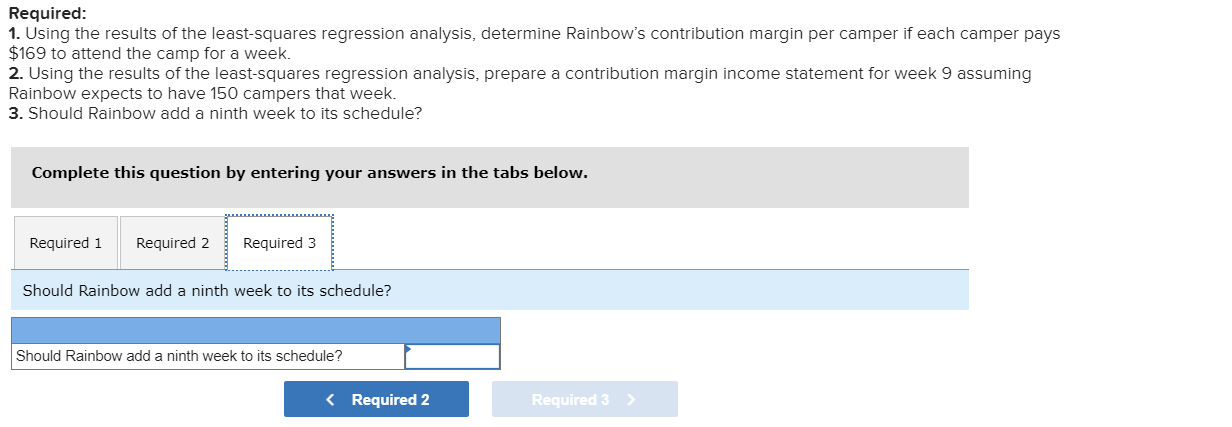 and can accommodate up to 200 children. The camp is not coed,