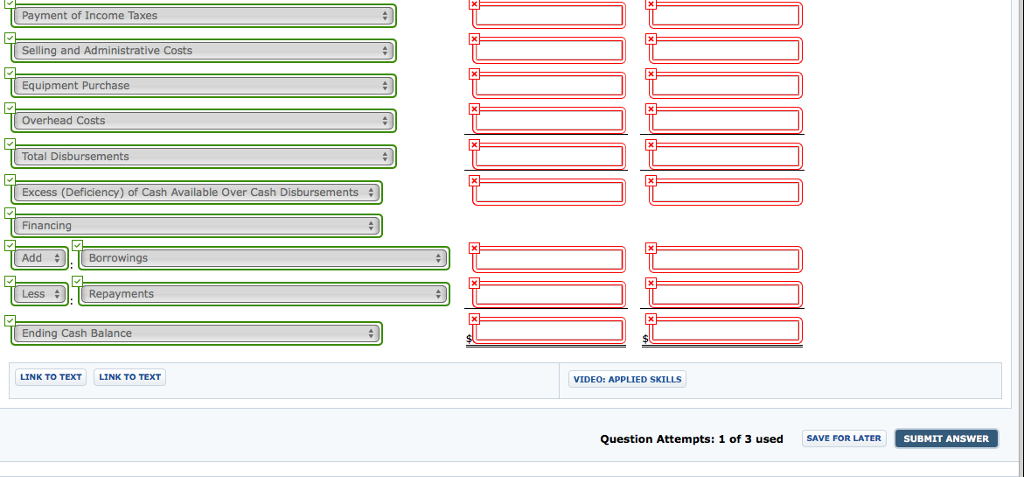 clinic is currently preparing the master budget for the first 2 quarters
