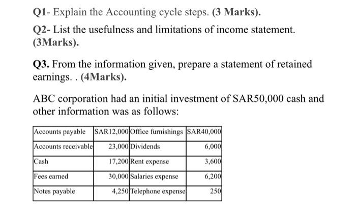  Q1- Explain the Accounting cycle steps. (3 Marks). Q2- List the