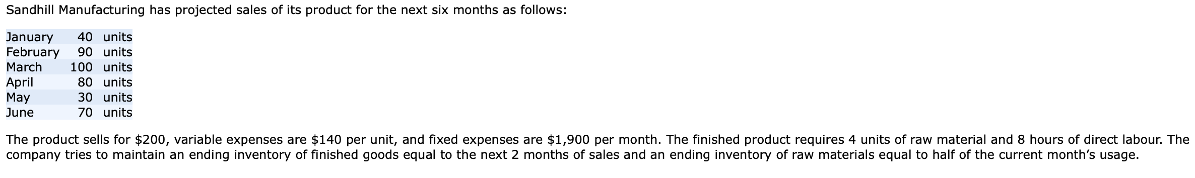 The drop-down list for above The drop-down list for above Sandhill Manufacturing