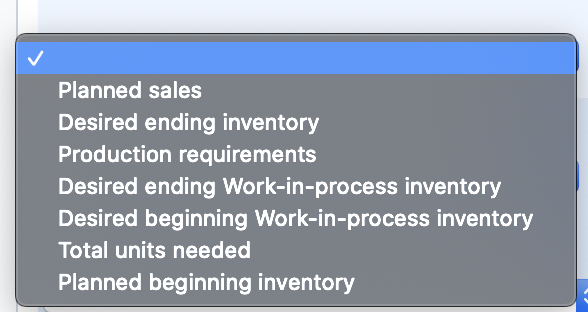 follows: January February March April May June 40 units 90 units 100