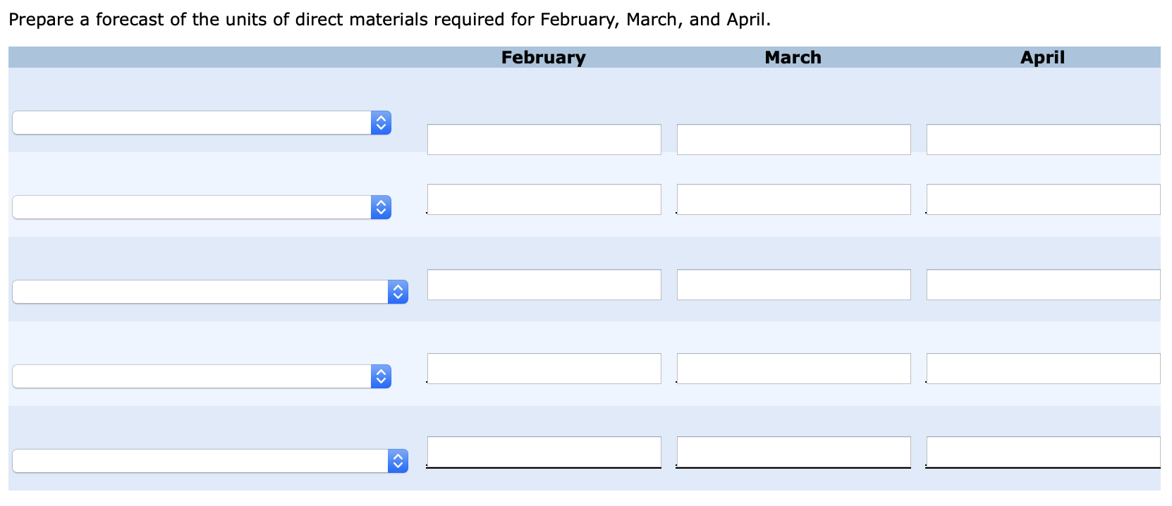 units 80 units 30 units 70 units The product sells for $200,