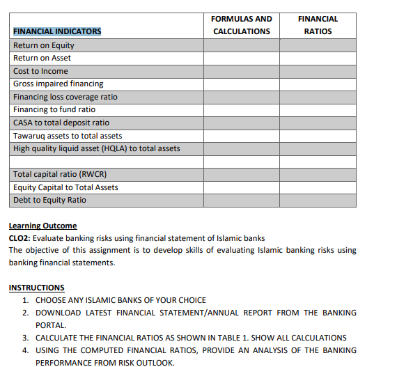  Learning Outcome CLO2: Evaluate banking risks using financial statement of Islamic