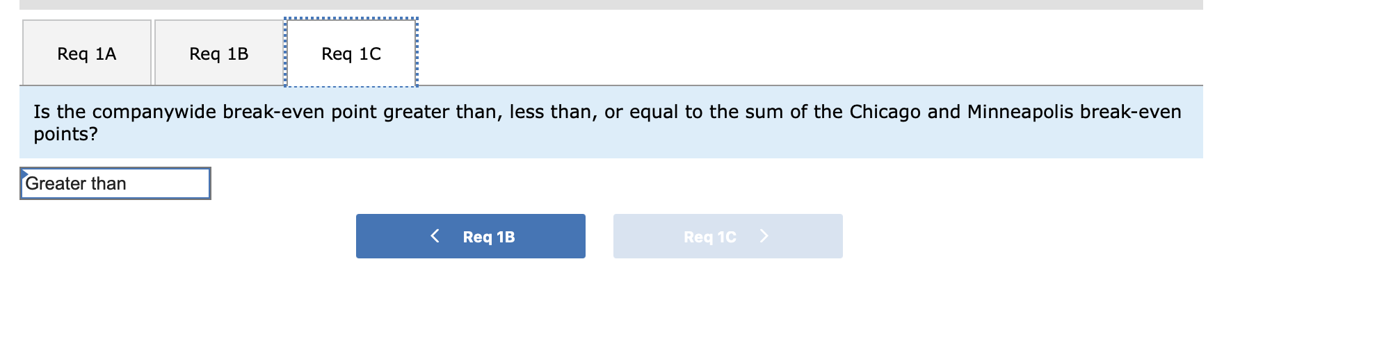 The firm has two offices-one in Chicago and one in Minneapolis. It