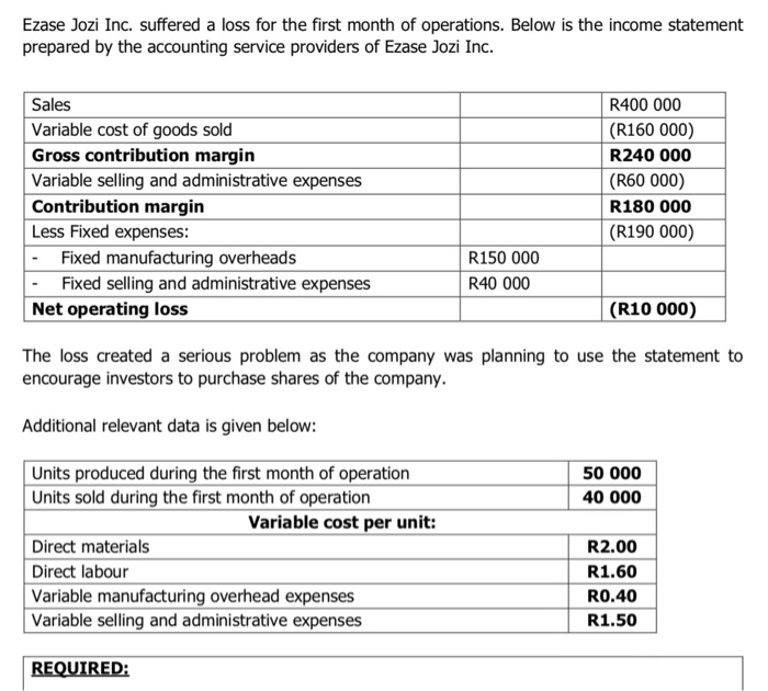 Assuming that the gross contribution margin is R360 000, calculate the net