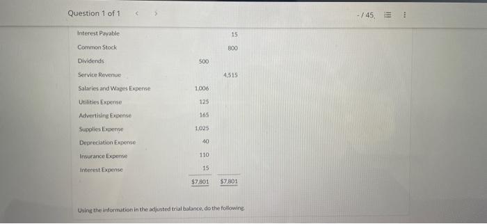 the end of the month after journalizing and posting the December transactions