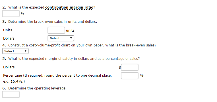 strategy eBook Contribution Margin Break-Even Sales Cost-Volume Profit Chart, Margin of Safety